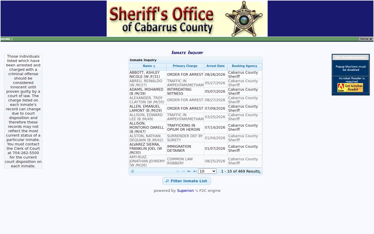 Kannapolis residents directory Cabarrus P2C current roster search